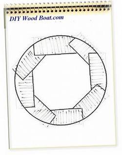 boat building: basic construction of resin, fiberglass