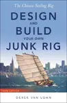 Chinese junk sail, why I rigged Mignonne with a Jukn Sail